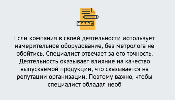 Почему нужно обратиться к нам? Югорск Повышение квалификации по метрологическому контролю: дистанционное обучение