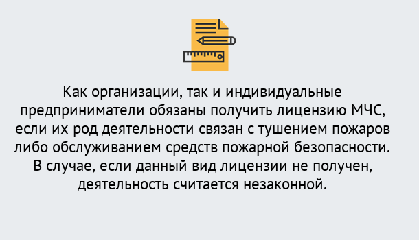 Почему нужно обратиться к нам? Югорск Лицензия МЧС в Югорск