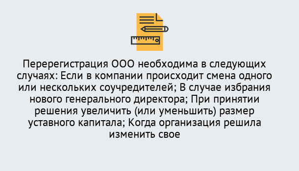 Почему нужно обратиться к нам? Югорск Перерегистрация ООО: особенности, документы, сроки...  в Югорск