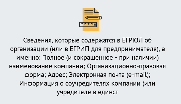 Почему нужно обратиться к нам? Югорск Внесение изменений в ЕГРЮЛ 2019 в Югорск