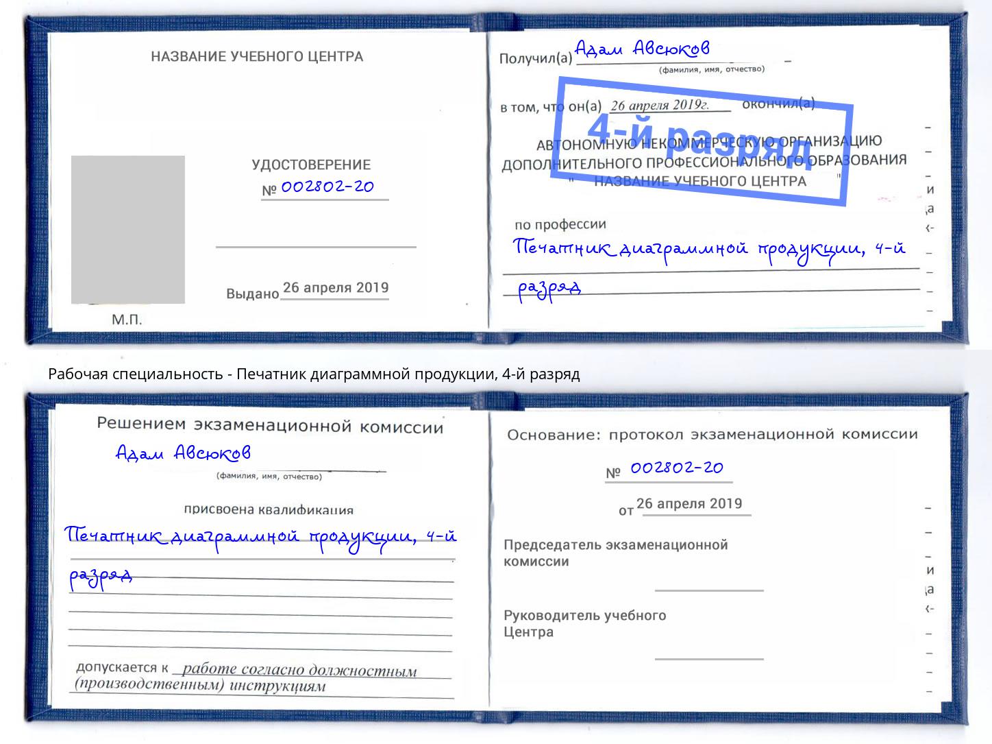 корочка 4-й разряд Печатник диаграммной продукции Югорск